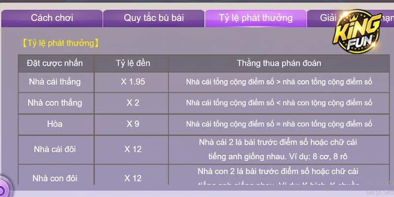 Trả thưởng xanh chín khi đặt cược Baccarat 